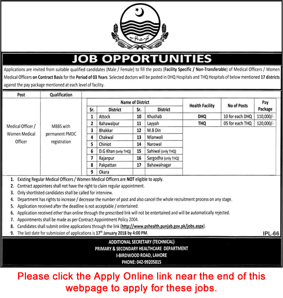 Medical Officer Jobs in Primary and Secondary Healthcare Department Punjab 2018 Apply Online Latest