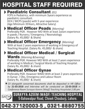 Surayya Azeem Hospital Lahore Jobs 2018 March Medical Officers & Pediatric Consultant SATH Latest