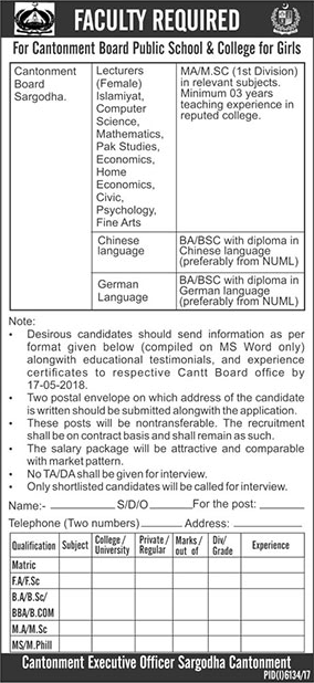 Cantonment Board Public School and College Sargodha Jobs May 2018 Lecturers & Teachers Latest