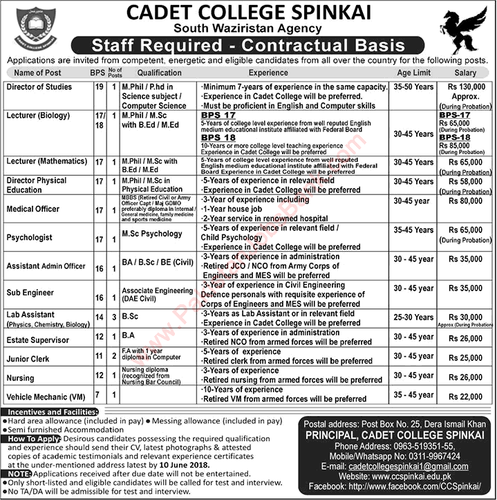 Cadet College Spinkai Jobs 2018 May Lecturers, Lab Assistants, Clerks & Others Latest