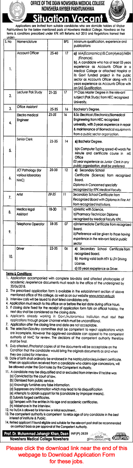 Nowshera Medical College Jobs June 2018 Application Form Office Assistant, Clerk & Others Latest