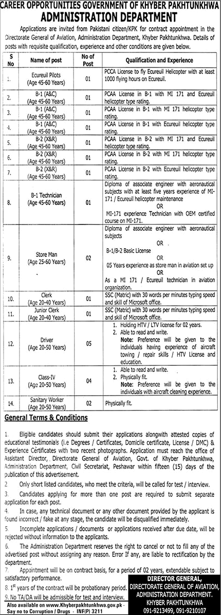 Directorate General of Aviation KPK Jobs 2018 August Administration Department Latest