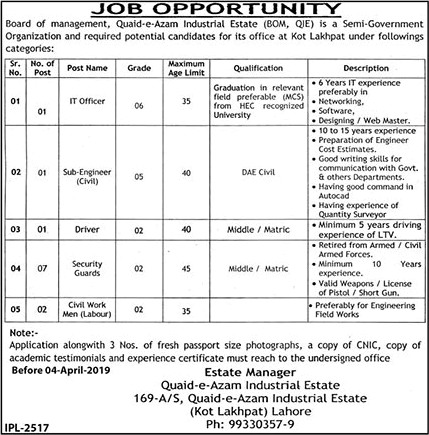 Quaid-e-Azam Industrial Estate Lahore Jobs 2019 March Security Guards & Others Latest