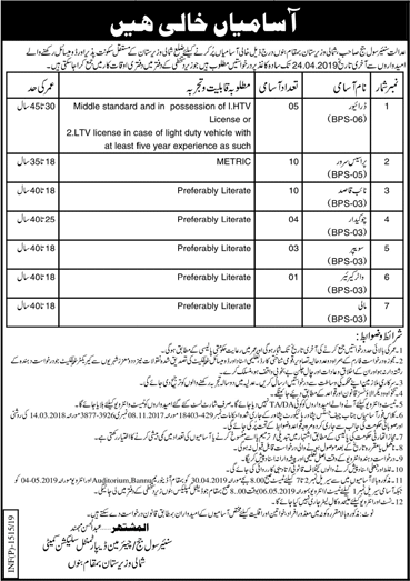 District and Session Court Bannu Jobs 2019 April Process Servers, Naib Qasid & Others Latest