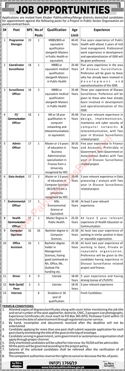 PO Box 365 GPO Peshawar Jobs 2019 April Computer Operators & Others Public Sector Organization Latest