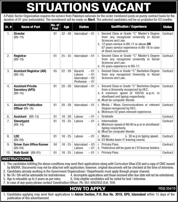 PO Box 3010 GPO Islamabad Jobs 2019 July Public Sector Organization Latest