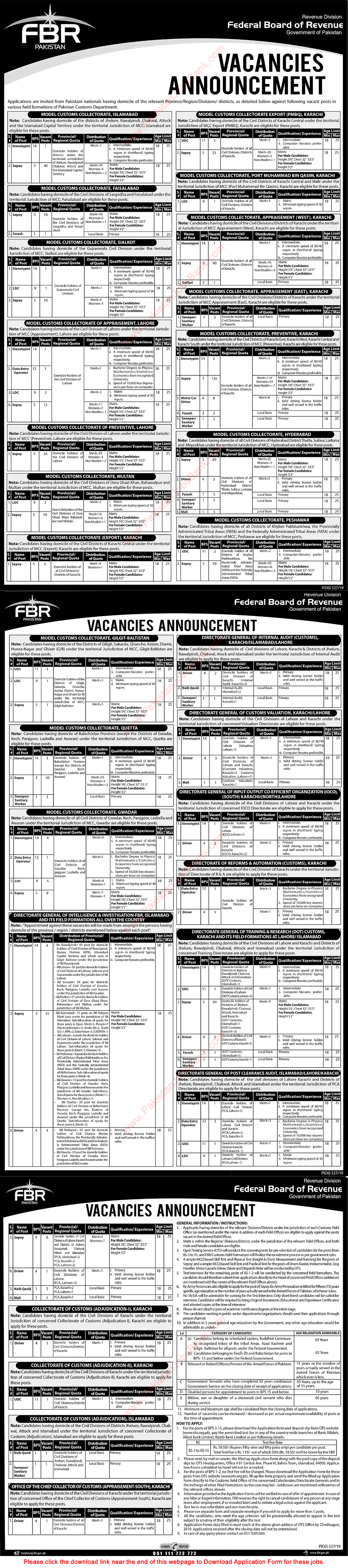 FBR Jobs July 2019 August OTS Application Form Federal Board of Revenue Latest / New