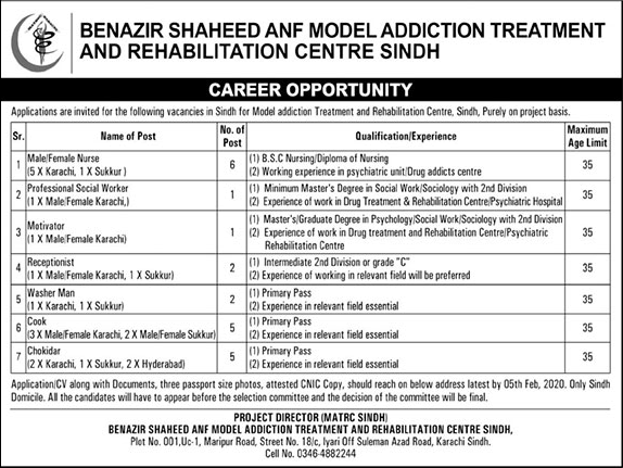Model Addiction Treatment & Rehabilitation Center Sindh Jobs 2020 Nurses, Cook, Chowkidar & Others Latest