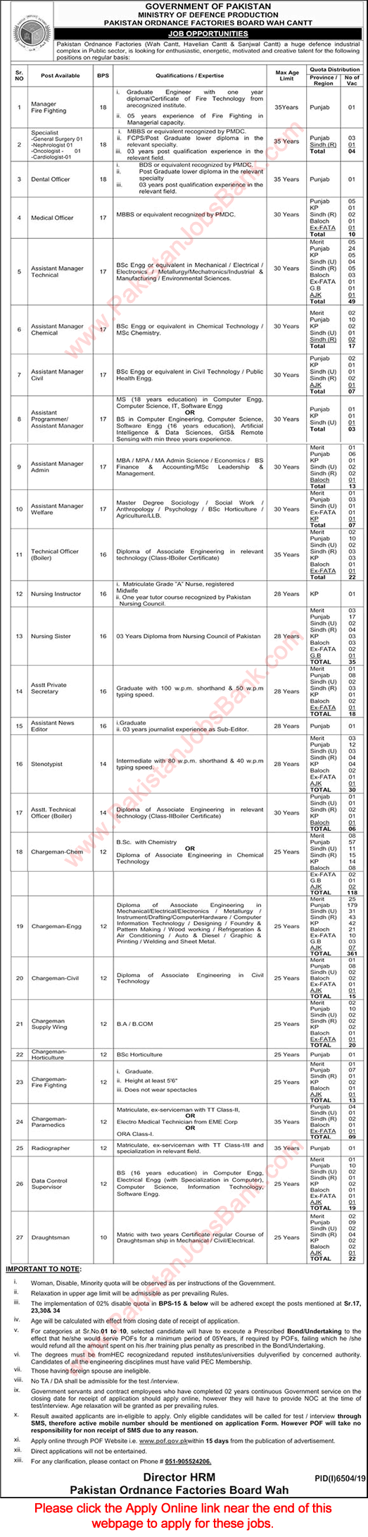POF Jobs June 2020 Apply Online Chargeman, Assistant Managers & Others Pakistan Ordnance Factories Latest