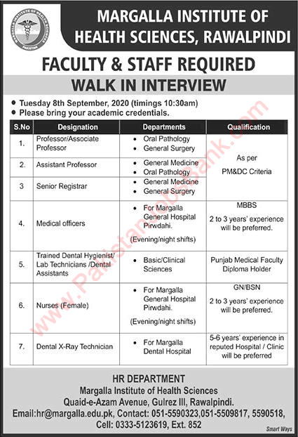 Margalla Institute of Health Sciences Rawalpindi Jobs 2020 September Teaching Faculty & Others Walk in Interview Latest