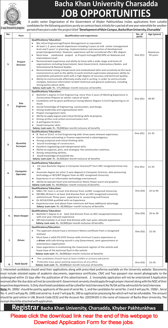 Bacha Khan University Charsadda Jobs 2020 September Application Form BKU / BKUC Latest