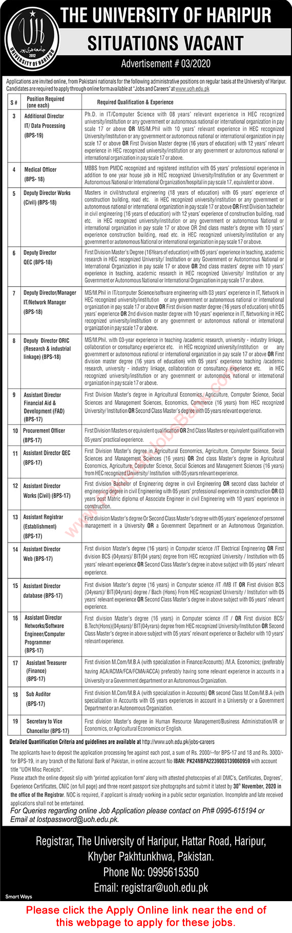 University of Haripur Jobs November 2020 Apply Online Assistant Directors & Others Latest