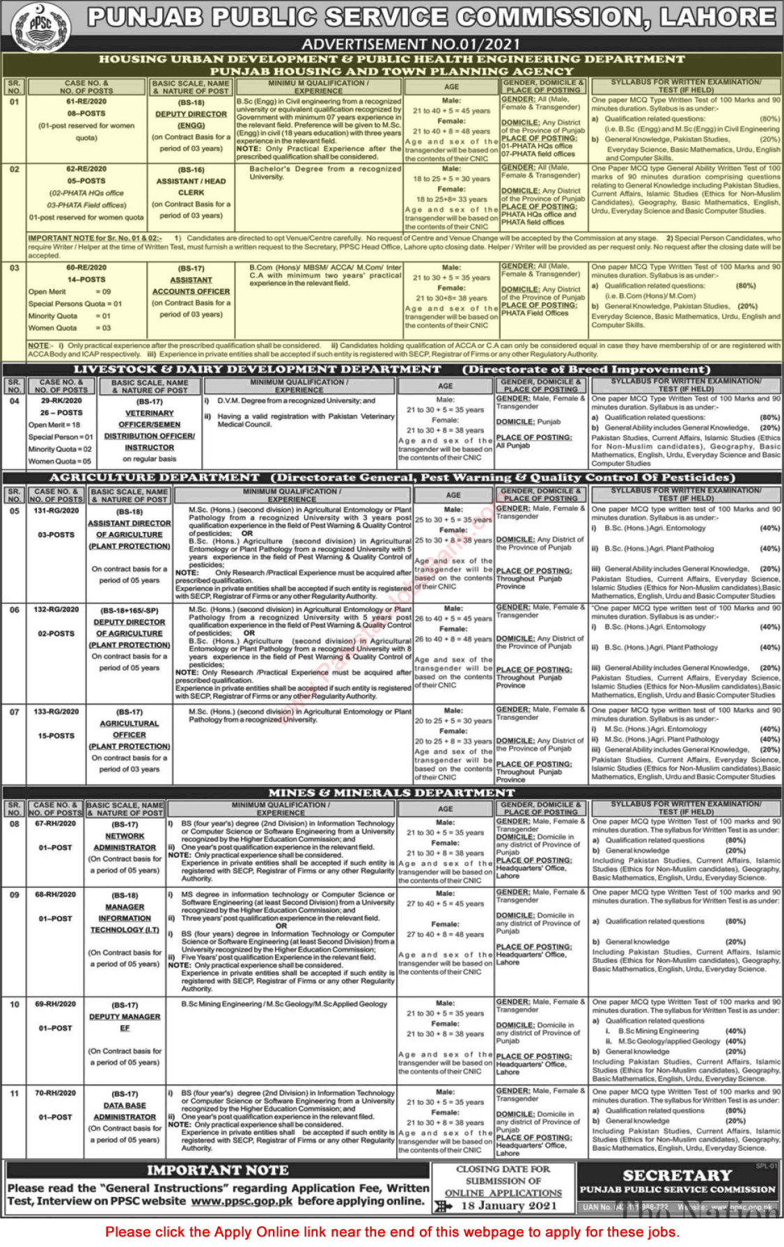 Punjab Housing and Town Planning Agency Jobs 2021 PPSC Apply Online Assistant Accounts Officer & Others Latest