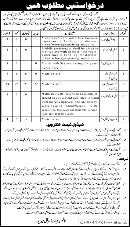 AJK Electricity Department Jobs 2021 March Mirpur Lineman, Meter Readers & Others Latest