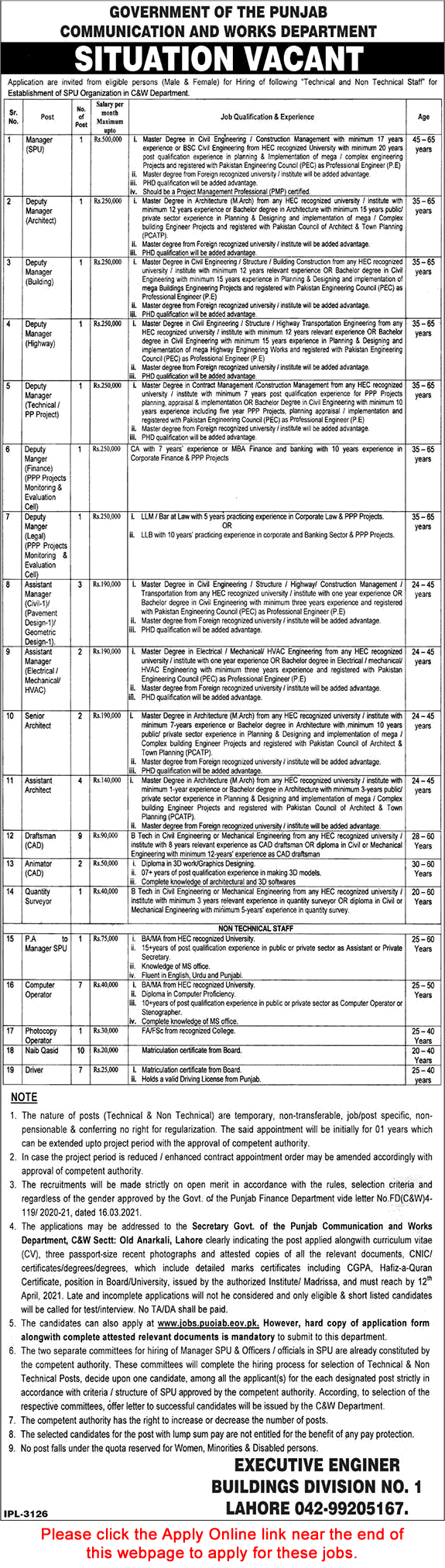 Communication and Works Department Punjab Jobs 2021 April Apply Online Deputy Managers & Others Latest