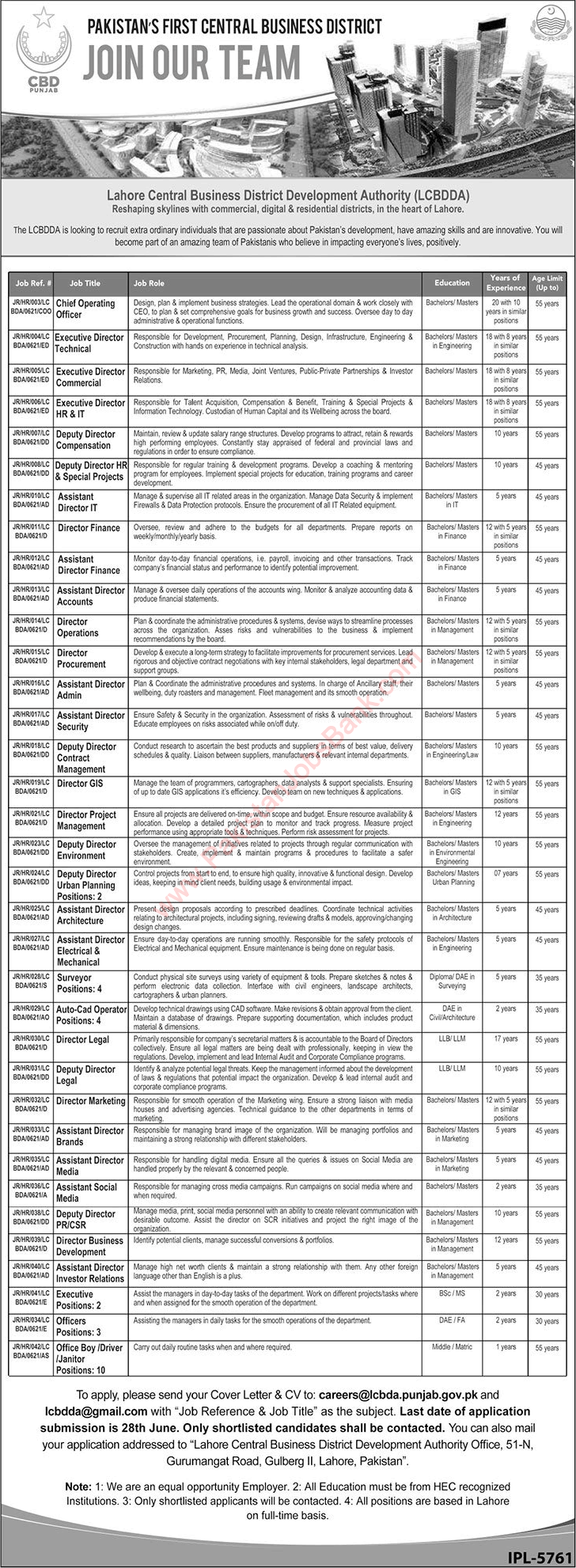 Lahore Central Business District Development Authority Jobs 2021 June LCBDDA Assistant Directors & Others Latest