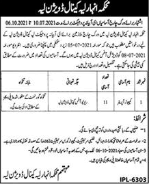Computer Operator Jobs in Irrigation Department Layyah 2021 June / July Canal Division Latest