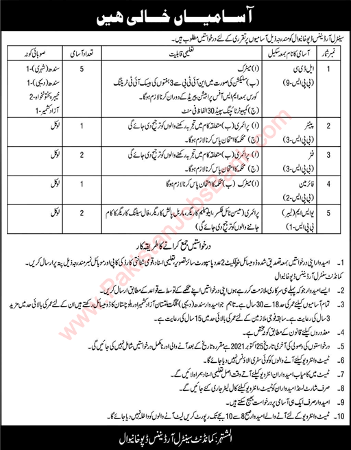 Central Ordnance Depot Khanewal Jobs October 2021 Clerks, USM Labour & Others Pakistan Army Latest