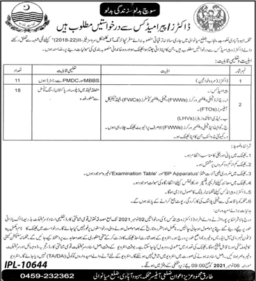 Population Welfare Department Punjab Jobs October 2021 Doctors, Family Welfare Workers & Others Latest