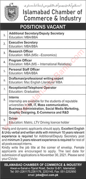Islamabad Chamber of Commerce and Industry Jobs 2021 November Interns & Others ICCI Latest