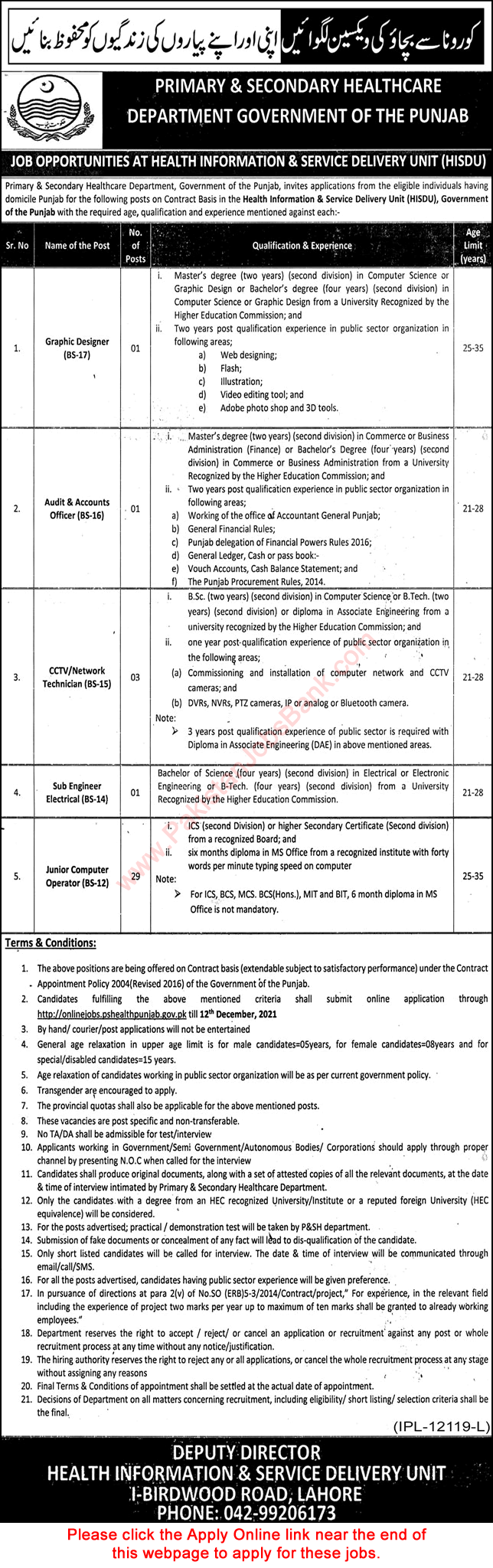 Primary and Secondary Healthcare Department Punjab Jobs November 2021 HISDU Apply Online Computer Operators & Others Latest