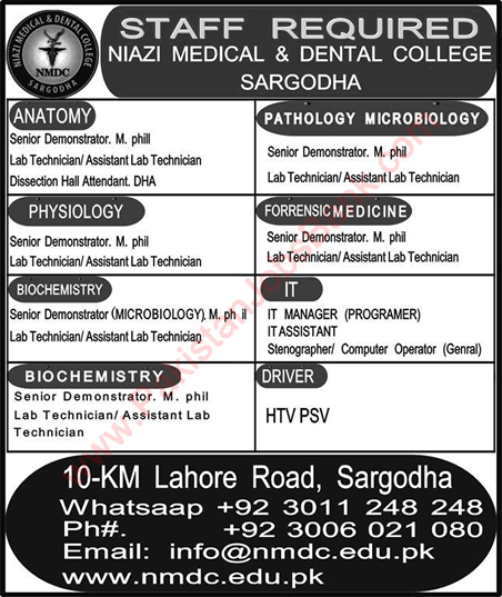 Niazi Medical and Dental College Sargodha Jobs 2021 November / December Demonstrators & Others Latest