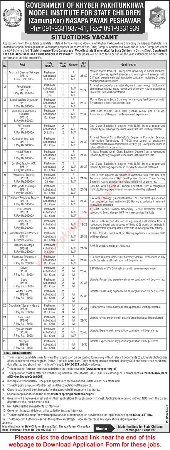 Model Institute for State Children KPK Jobs December 2021 Application Form Teachers, Security Guards & Others Latest