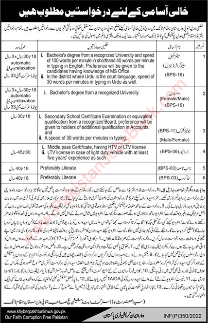 District and Session Court Tank Jobs 2022 January Stenographers, Clerks & Others Latest