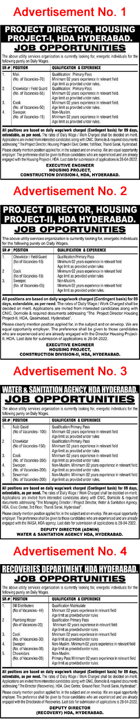 Hyderabad Development Authority Jobs 2022 April HDA Coolie, Naib Qasid, Chowkidar & Others Latest