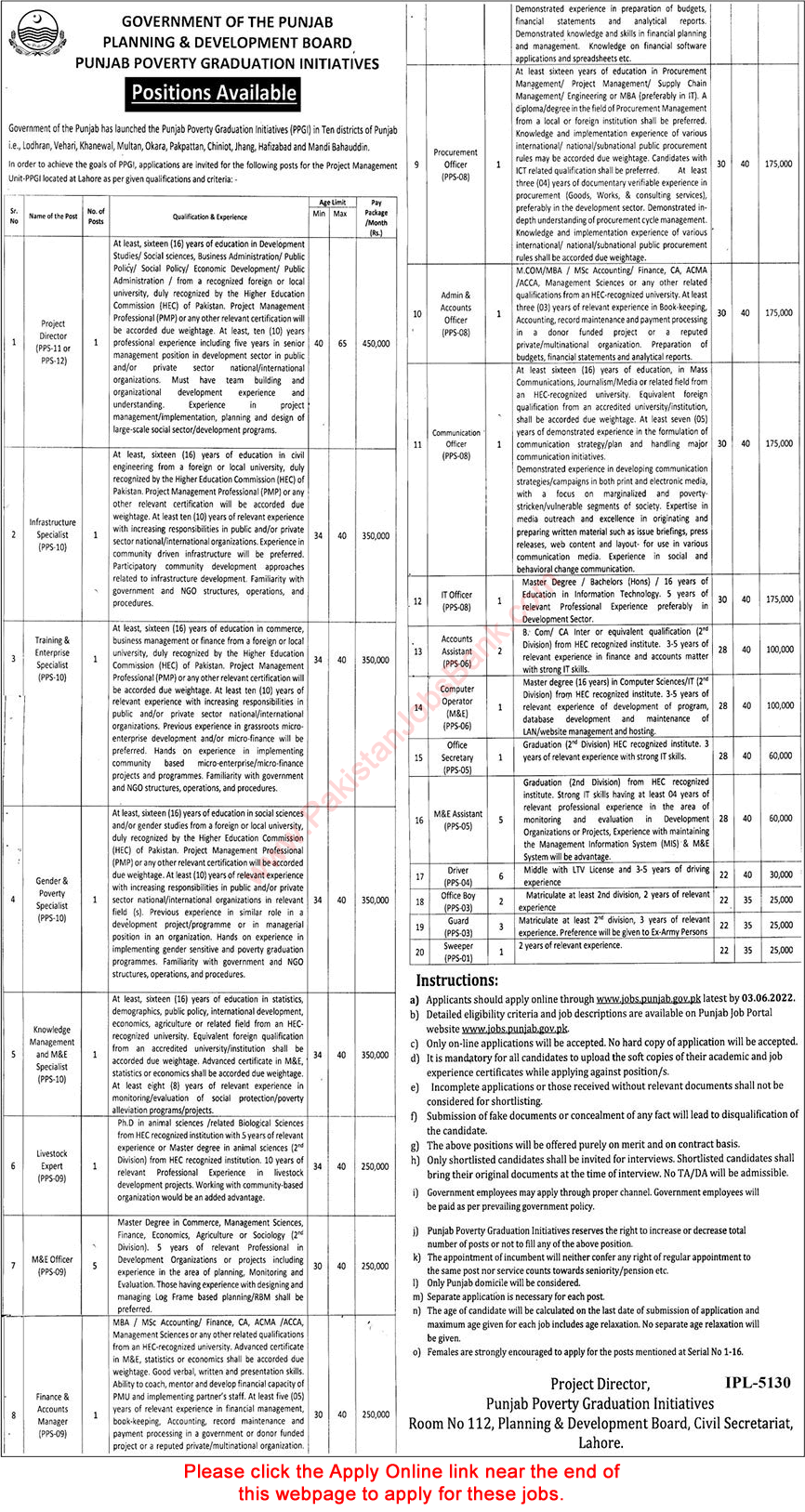 Planning and Development Board Punjab Jobs May 2022 Apply Online M&E Officers, Assistants & Others Latest