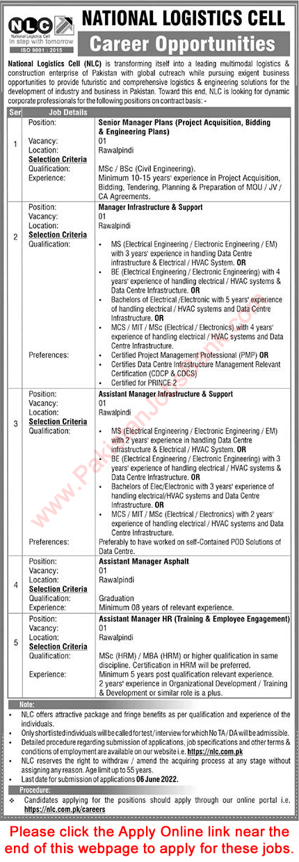 NLC Jobs May 2022 Apply Online Assistant / Managers National Logistics Cell Latest