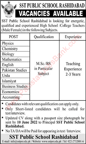 SST Public School Rashidabad Jobs 2022 May Tando Allahyar Teachers Latest