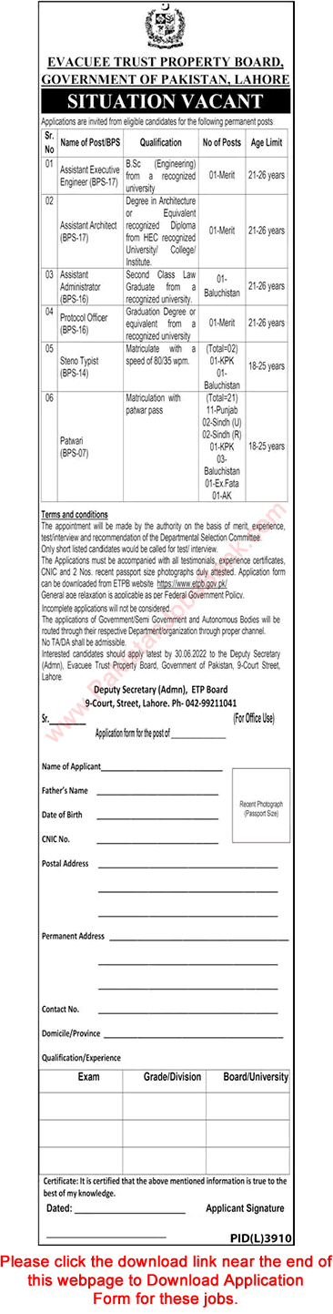 Evacuee Trust Property Board Lahore Jobs 2022 June ETPB Application Form Patwari & Others Latest