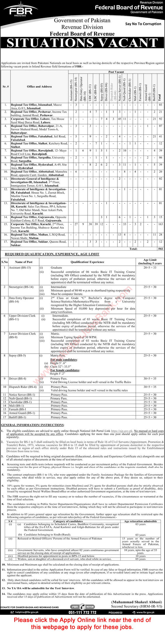 FBR Jobs July 2022 Online Apply Stenotypists, Clerks, Naib Qasid & Others Federal Board of Revenue Latest