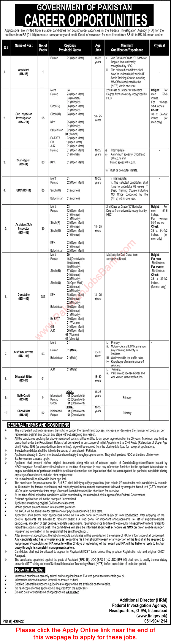 FIA Jobs July 2022 Apply Online Constables, ASI, Sub Inspectors & Others Federal Investigation Agency Latest