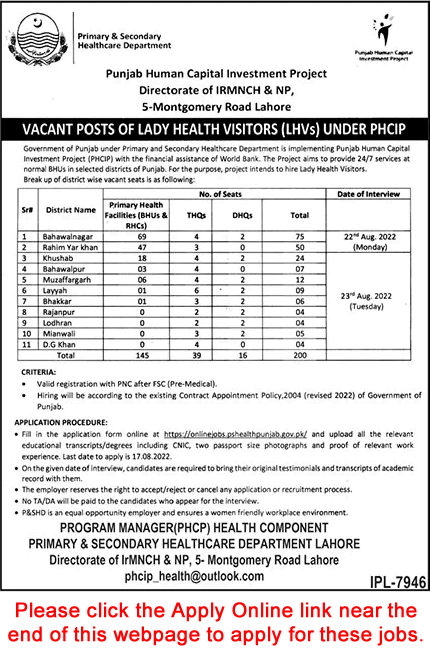 Lady Health Visitor Jobs in Primary and Secondary Healthcare Department Punjab August 2022 Apply Online Latest