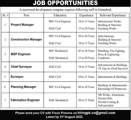 Construction Company Jobs in Islamabad August 2022 Civil Engineers & Others Latest