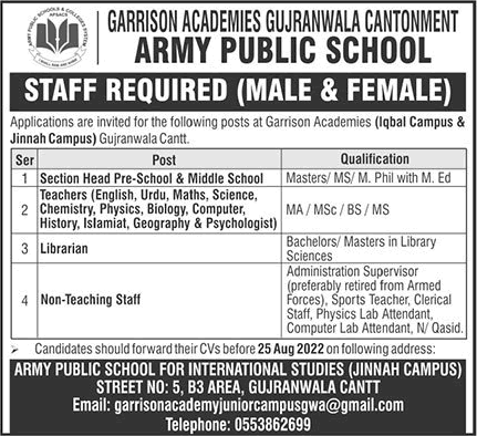 Garrison Academies Gujranwala Cantt Jobs 2022 August Teachers & Others Army Public School Latest