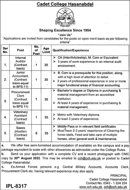 Cadet College Hasanabadal Jobs 2022 August Clerk, Accountant, Veterinary Assistant & Others Latest