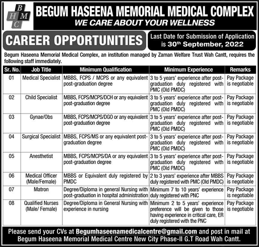 Begum Haseena Memorial Medical Complex Wah Cantt Jobs 2022 September Medical Officers, Nurses & Others Latest