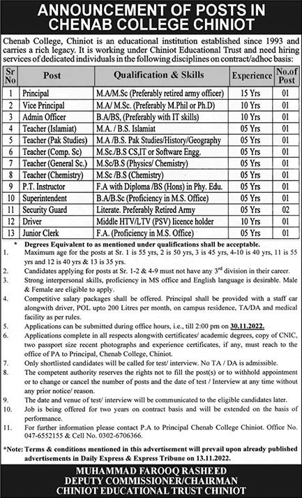 Chenab College Chiniot Jobs November 2022 Teachers, Admin Officer & Others Latest