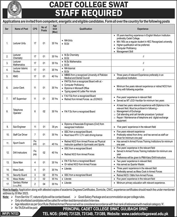 Cadet College Swat Jobs 2023 March Lecturers, Sanitary Workers & Others Latest