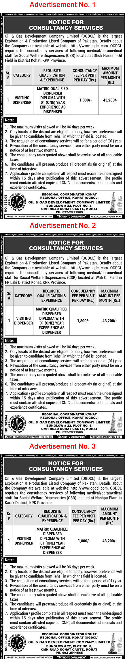 Visiting Dispenser Jobs in OGDCL 2023 April Oil and Gas Development Company Limited Latest