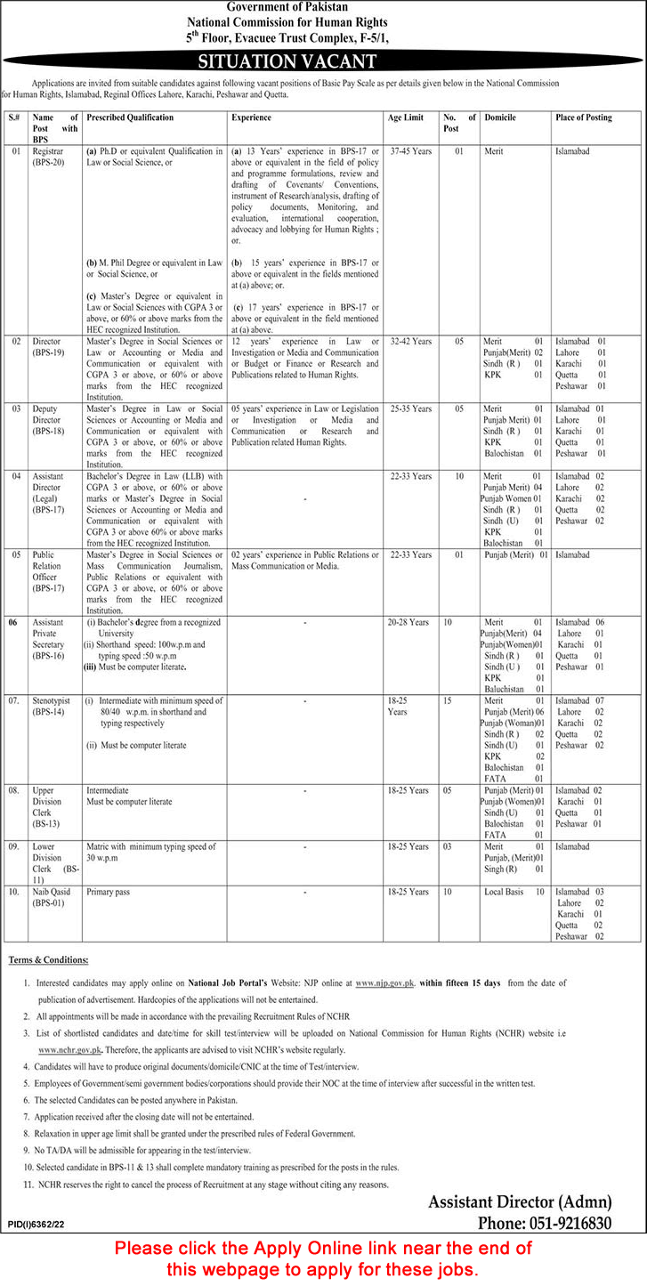 National Commission for Human Rights Jobs 2023 April NCHR Apply Online Stenotypists & Others Latest