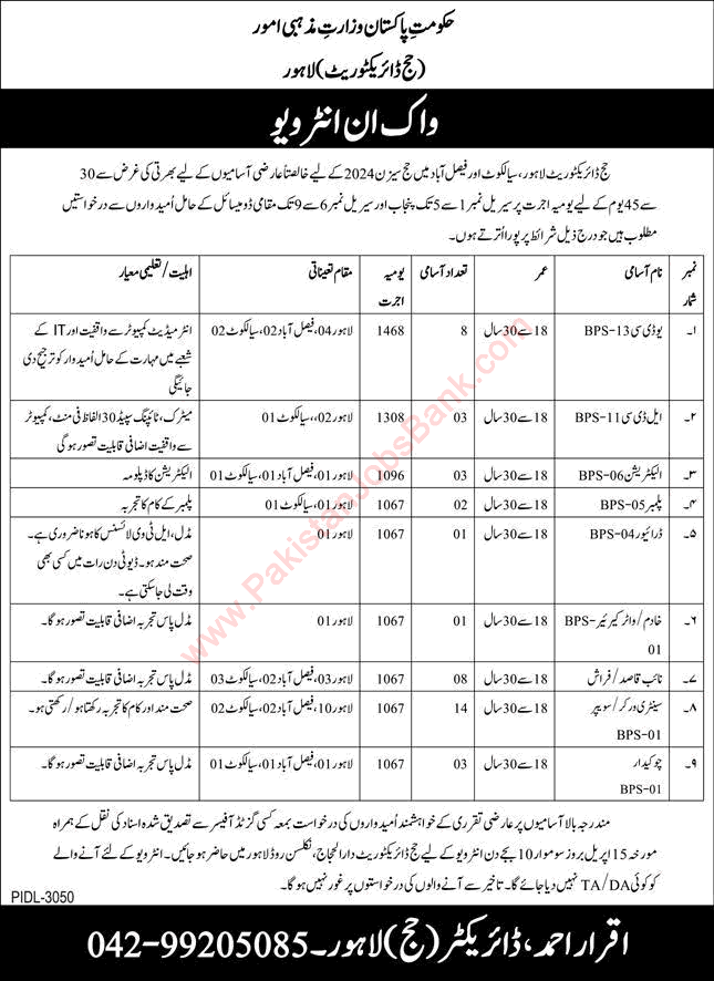 Ministry of Religious Affairs Jobs 2024 March / April Walk in Interview Directorate of Hajj Latest