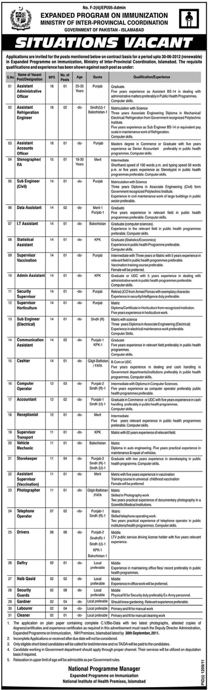 Situations Vacant in Expanded Program On Immunization