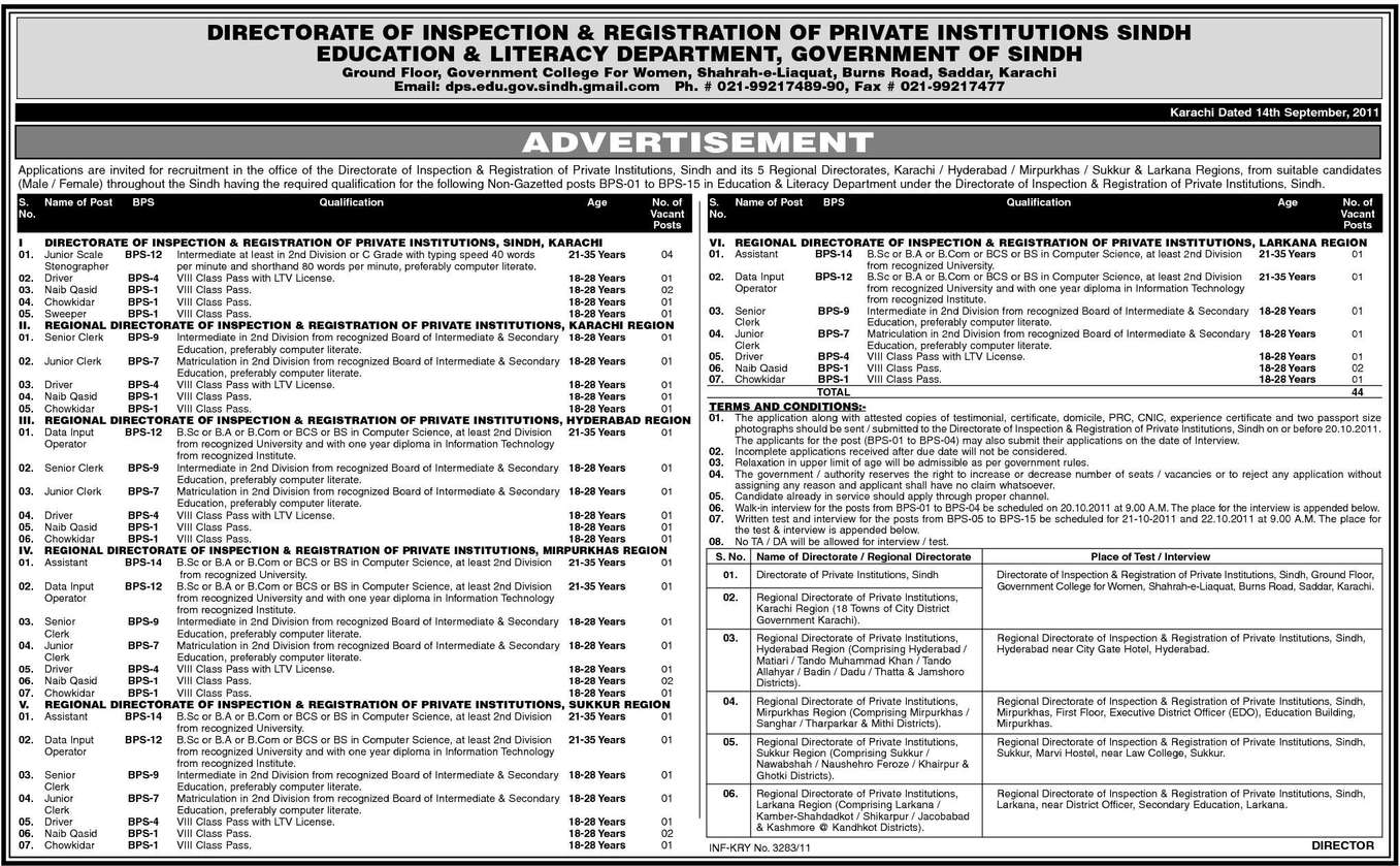 Job Opportunities In Government Sector of Sindh Province in Different Departments
