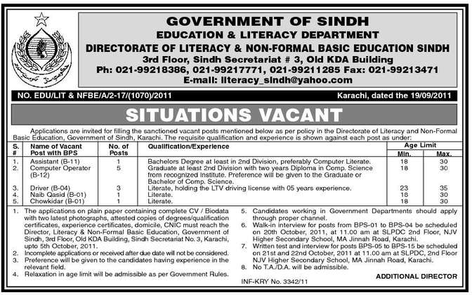 Education and Literacy Department, Sindh Job Oppurtunities