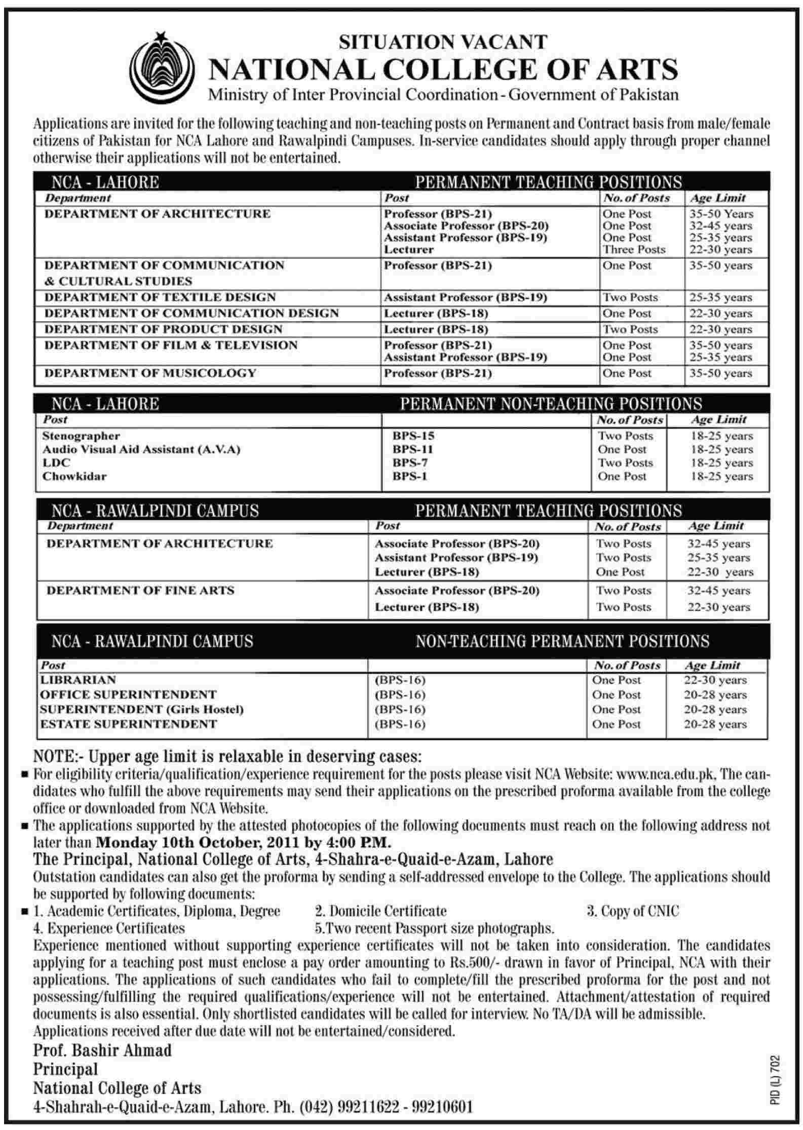 Faculty and Admin Staff Required by National College of Arts