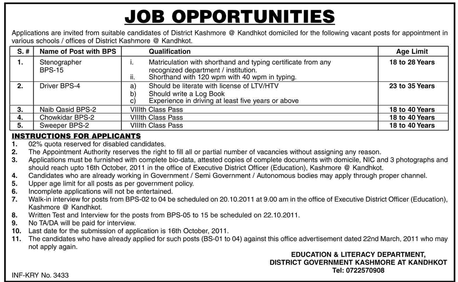 Education and Literacy Department, District Government Kashmore at Kandhkot Jobs Opportunities